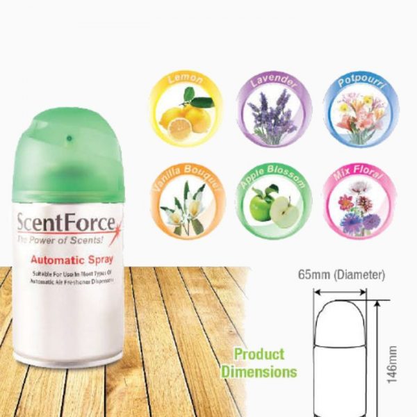 scent-force-metered-spray-300ml-small